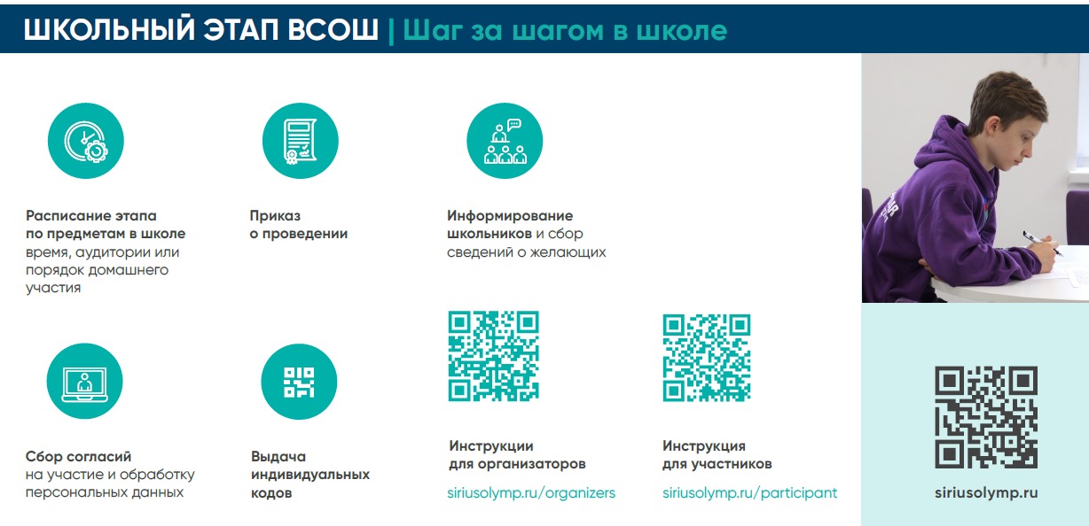 ВСОШ 2025-2026.